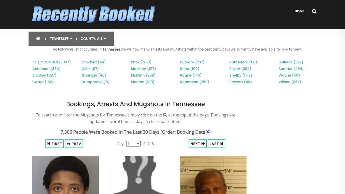 Recent bookings, Arrests, Mugshots in Tennessee - Recently Booked